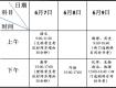 泰州高考考場安排、注意事項您都了解了嗎？