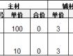 坑！學(xué)會看裝修公司報價單，“避免入坑”！