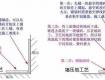 衛(wèi)浴間貼磚五步驟，95%的裝修者搞不清