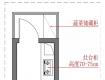 后悔！新房入住沒一年就小改了2次，廚房這7個要點不注意你就等著哭吧！