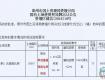 市區(qū)將建住宅小區(qū)，緊靠商業(yè)街和人民公園！……