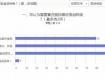 家長們看過來！校園食品安全檢抽檢結(jié)果出爐……